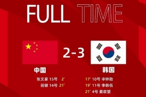 开云体育入口-中国之队·石家庄五人制足球国际邀请赛，中国队2比3负于韩国队